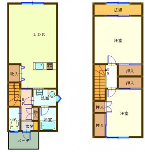 物件画像
