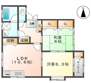 物件画像