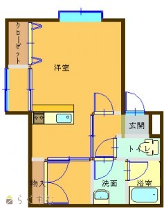 物件画像