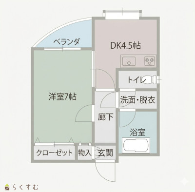 物件画像