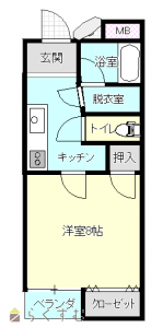 物件画像