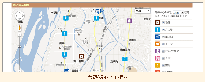 周辺環境をアイコン表示