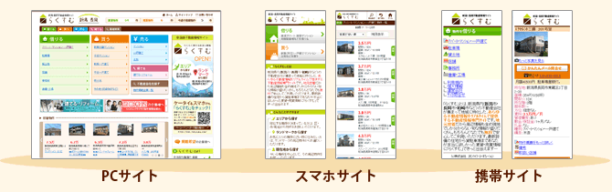 PCサイト、スマホサイト、携帯サイトの３つのサイトへ掲載！